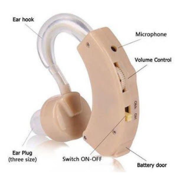 Aparat auditiv pentru hipoacuzie severa PromotiiZilnice